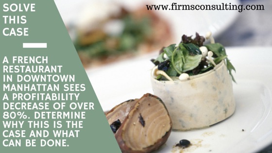 hypotheses firmsconsulting strategy