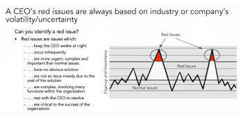 What issues keep a CEO up at night