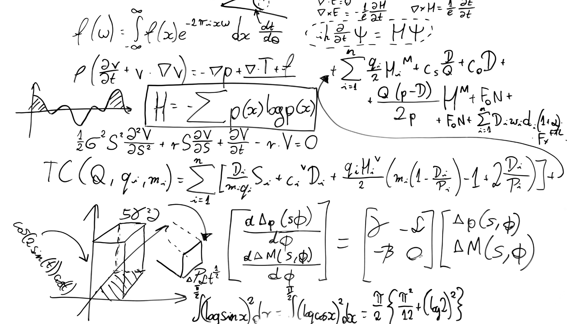 consulting case interview math mental math fast math
