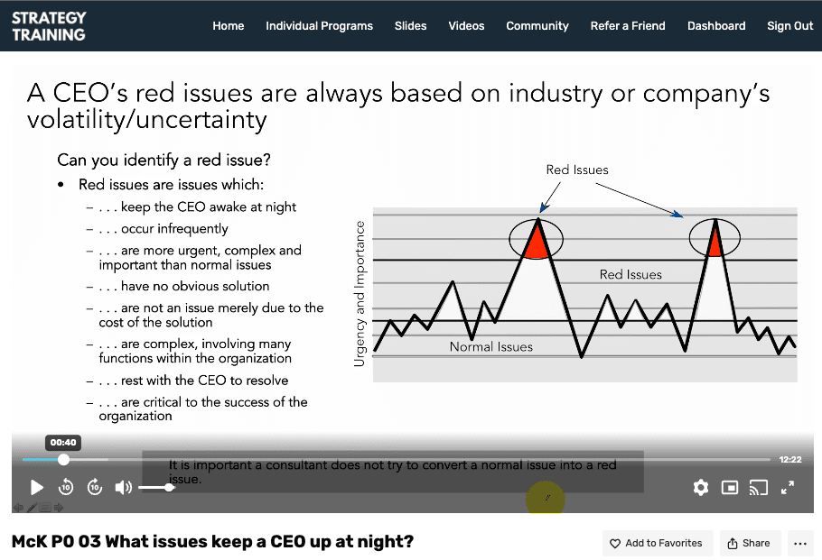 CEO red issues management consulting